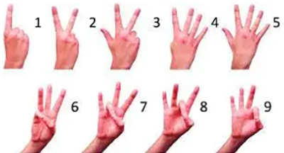 Signs 1-10